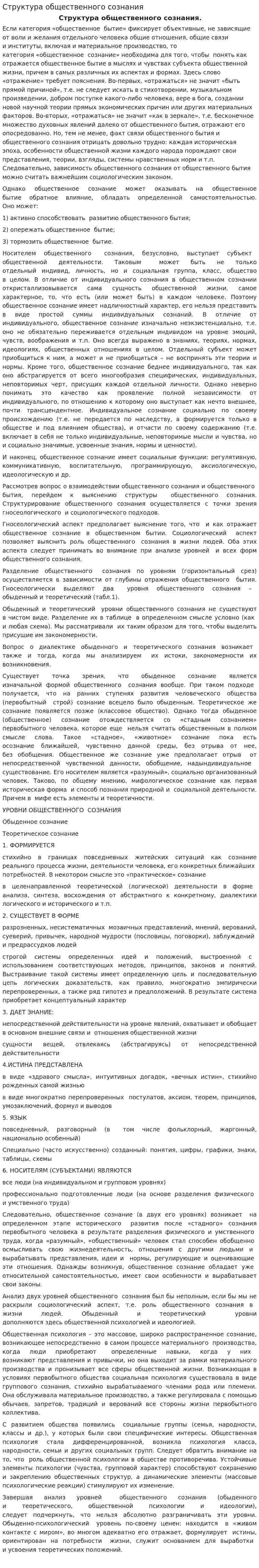 Структура общественного сознания. 2