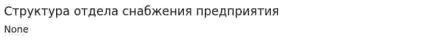Структура отдела снабжения предприятия