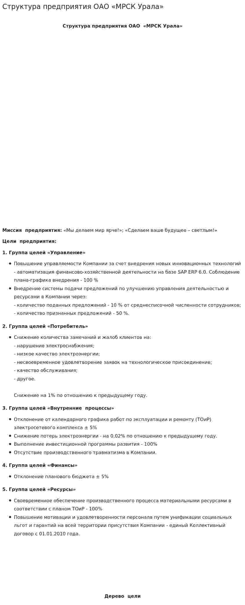 Структура предприятия ОАО «МРСК Урала»