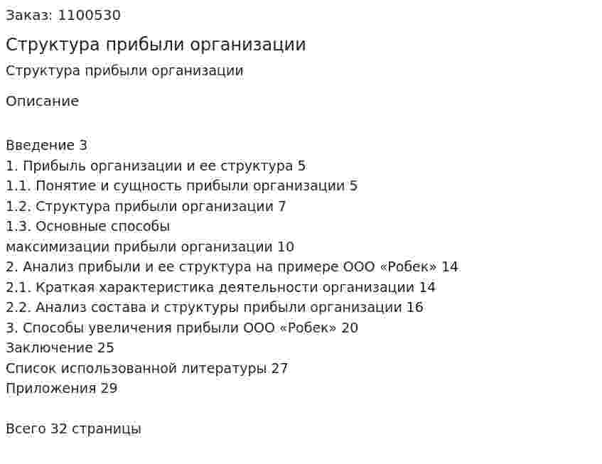 Структура прибыли организации (курсовая работа) 