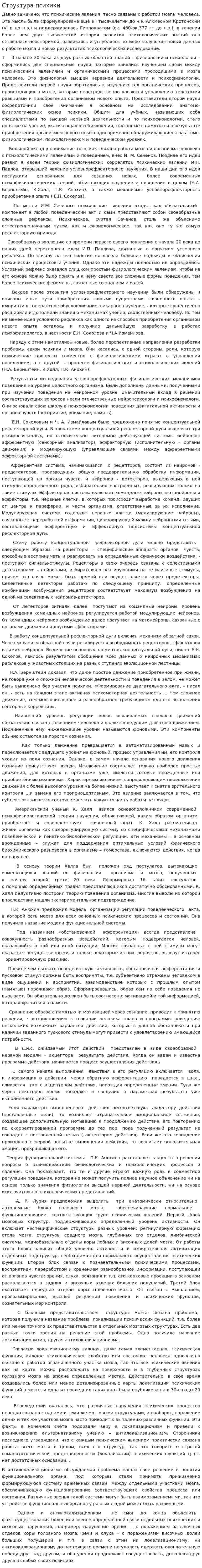 Структура психики