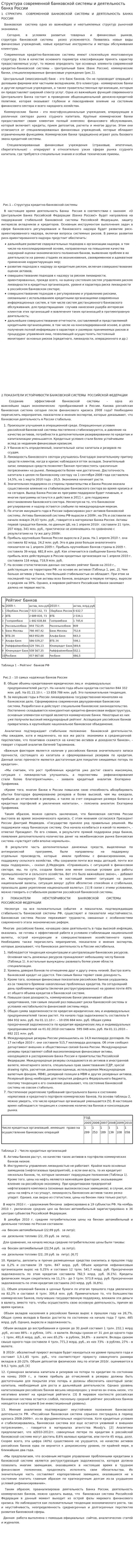 Структура современной банковской системы и деятельность банка России