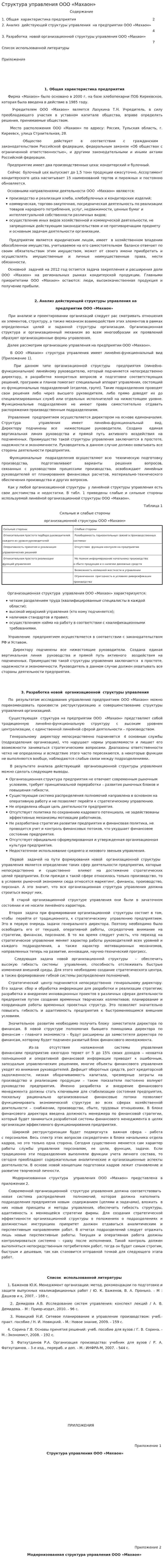 Структура управления ООО «Махаон»
