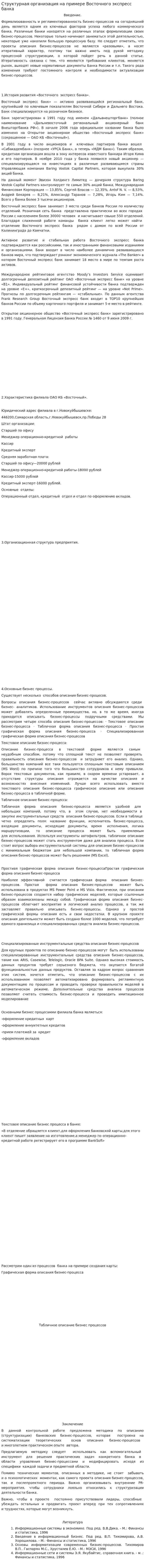 Структурная организация на примере Восточного экспресс банка