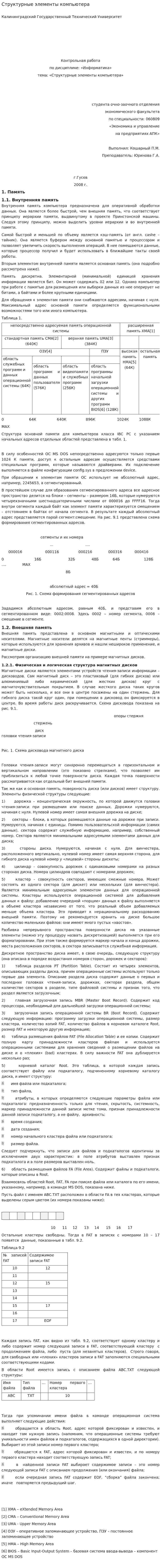 Структурные элементы компьютера