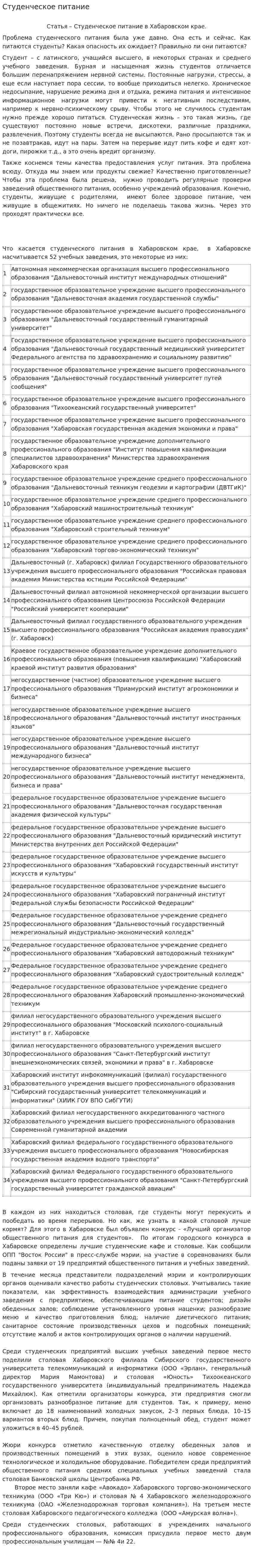 Студенческое питание