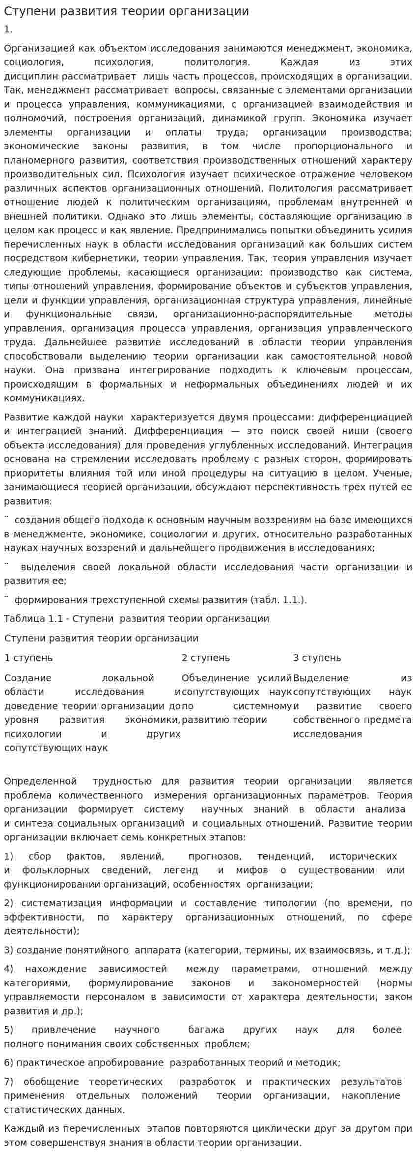 Ступени развития теории организации