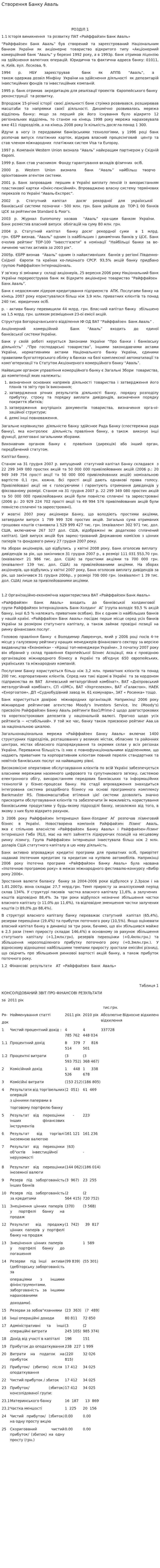 Створення Банку Аваль