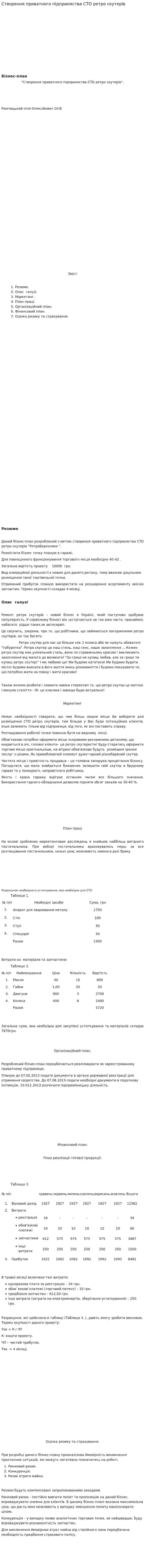 Створення приватного підприємства СТО ретро скутерів