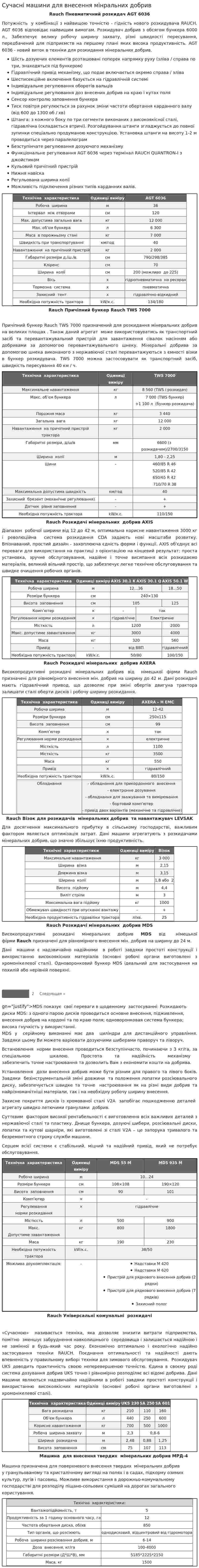 Сучасні машини для внесення мінральних добрив