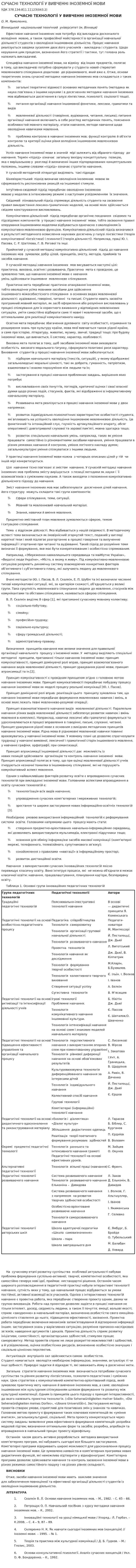 СУЧАСНІ ТЕХНОЛОГІЇ У ВИВЧЕННІ ІНОЗЕМНОЇ МОВИ