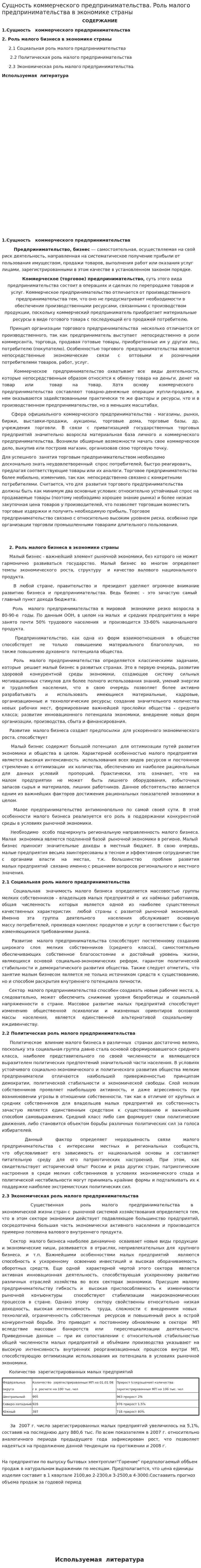 Сущность коммерческого предпринимательства. Роль малого предпринимательства в экономике страны