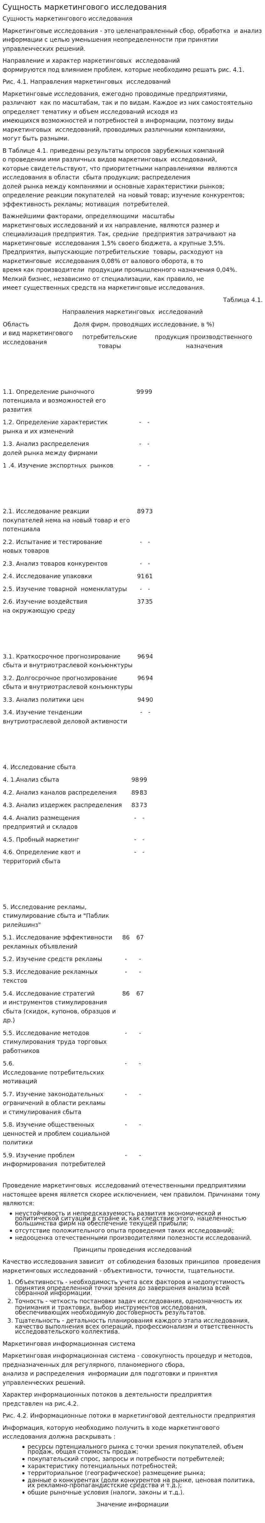 Сущность маркетингового исследования