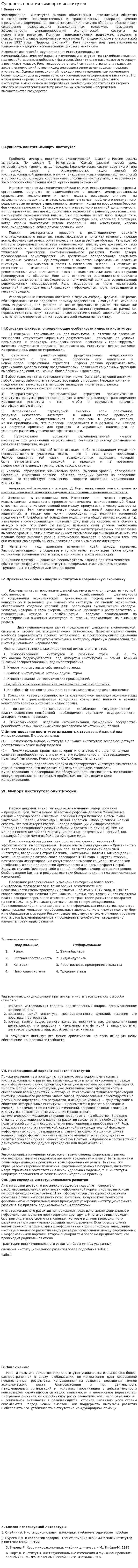 Сущность понятия «импорт» институтов