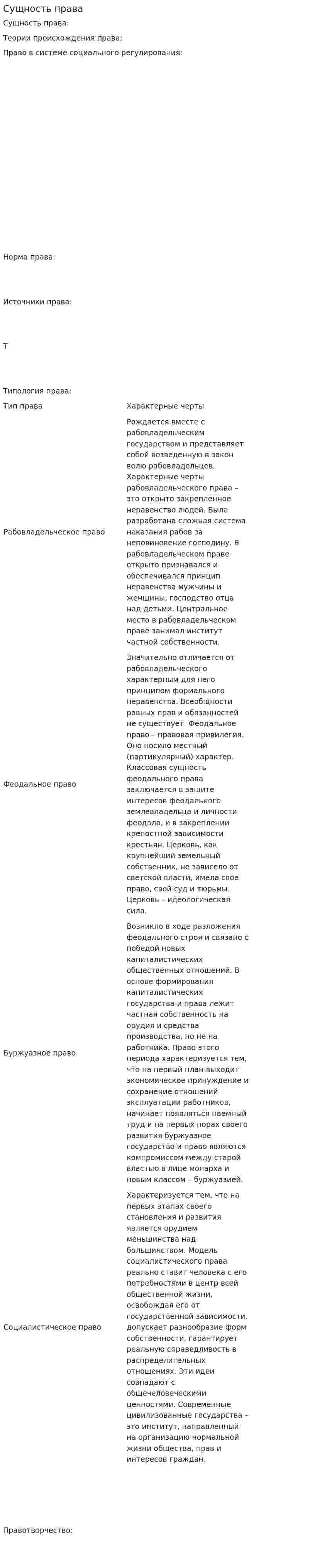 Сущность права