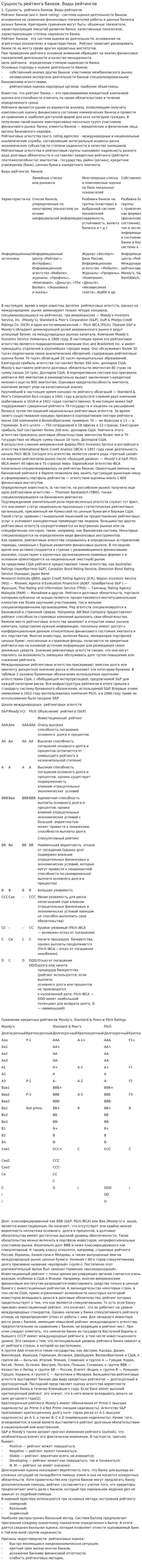 Сущность рейтинга банков. Виды рейтингов