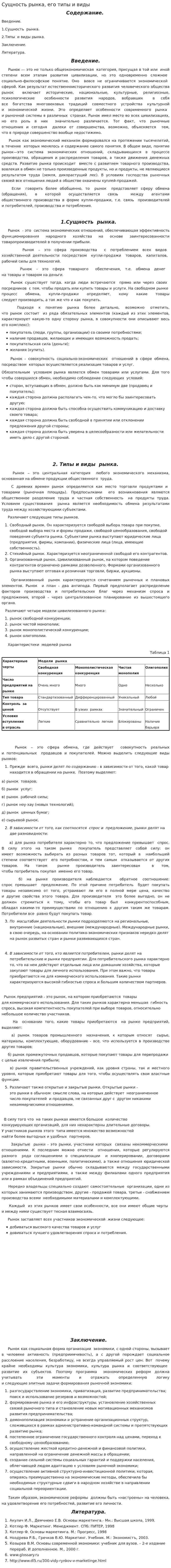 Сущность рынка, его типы и виды