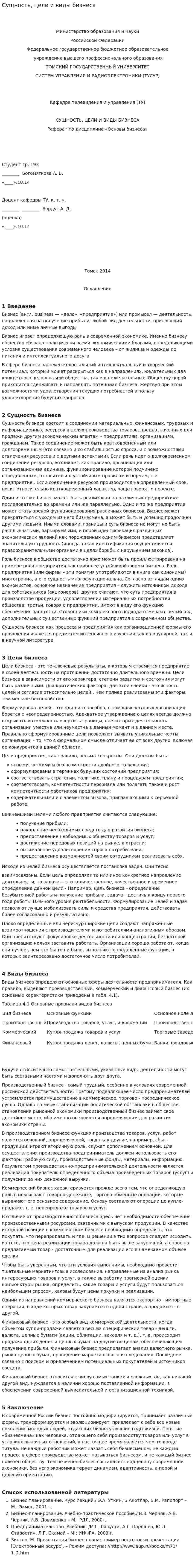 Сущность, цели и виды бизнеса