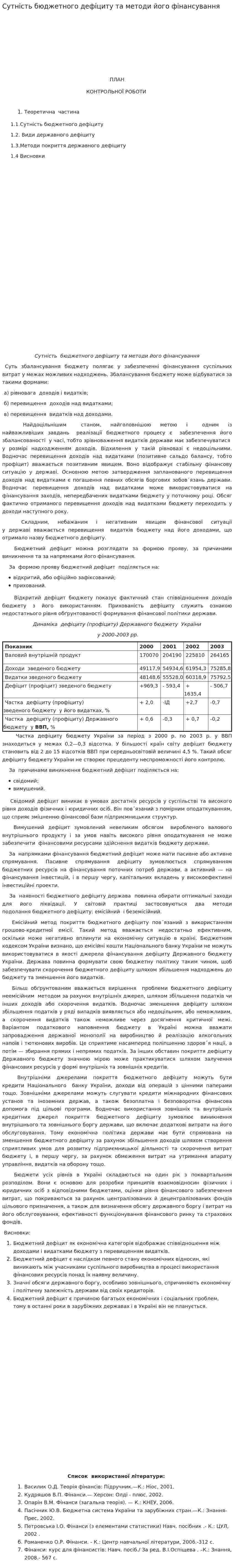 Сутність бюджетного дефіциту та методи його фінансування