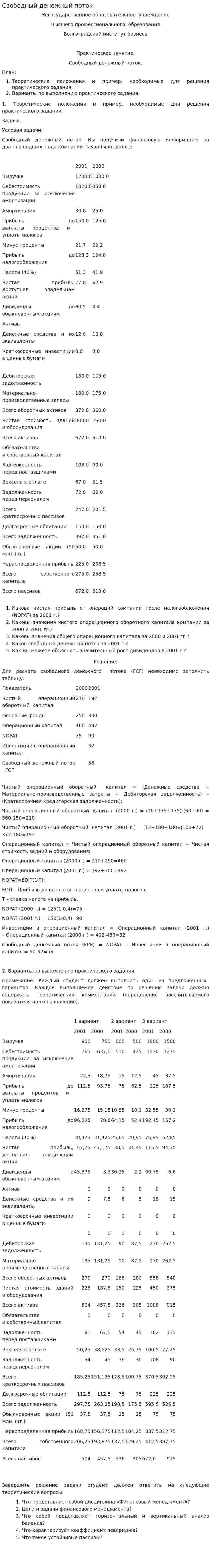Свободный денежный поток