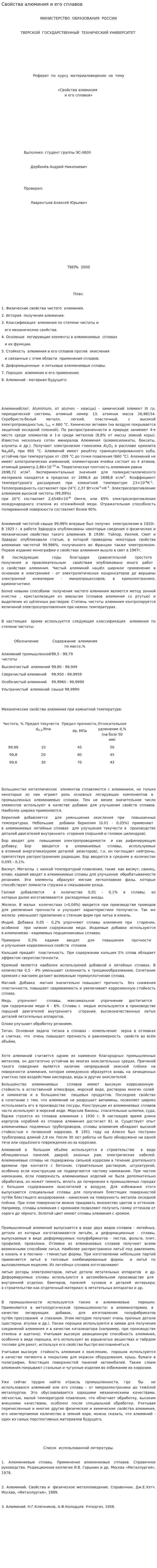 Свойства алюминия и его сплавов
