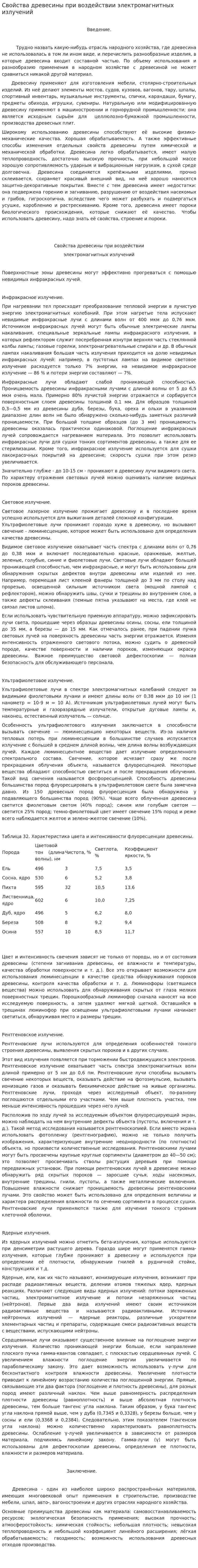 Свойства древесины при воздействии электромагнитных излучений
