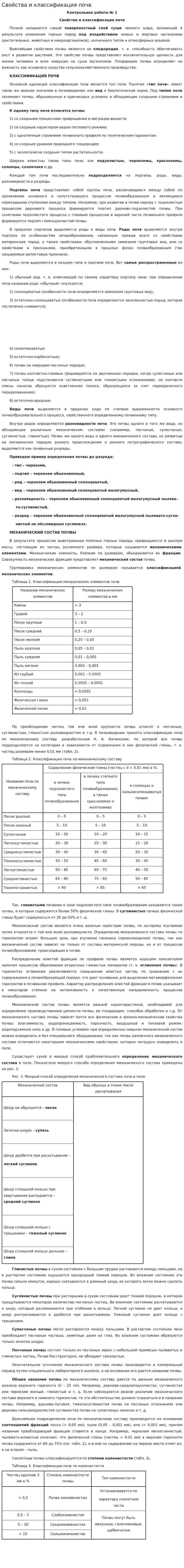 Свойства и классификация почв