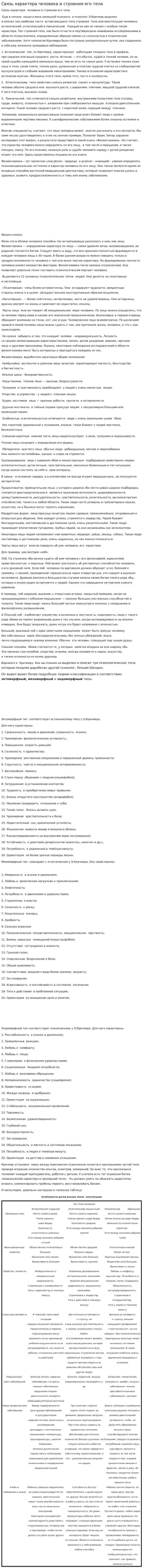 Связь характера человека и строения его тела