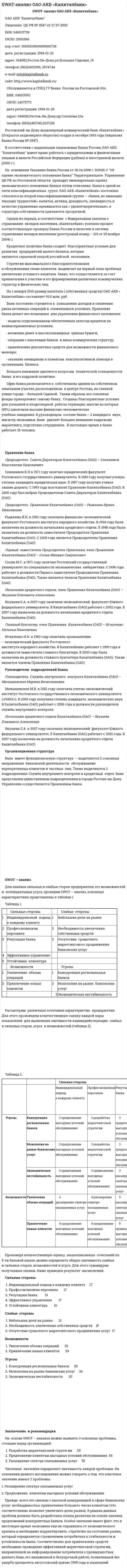 SWAT-анализ OAO AKБ «Капиталбанк»