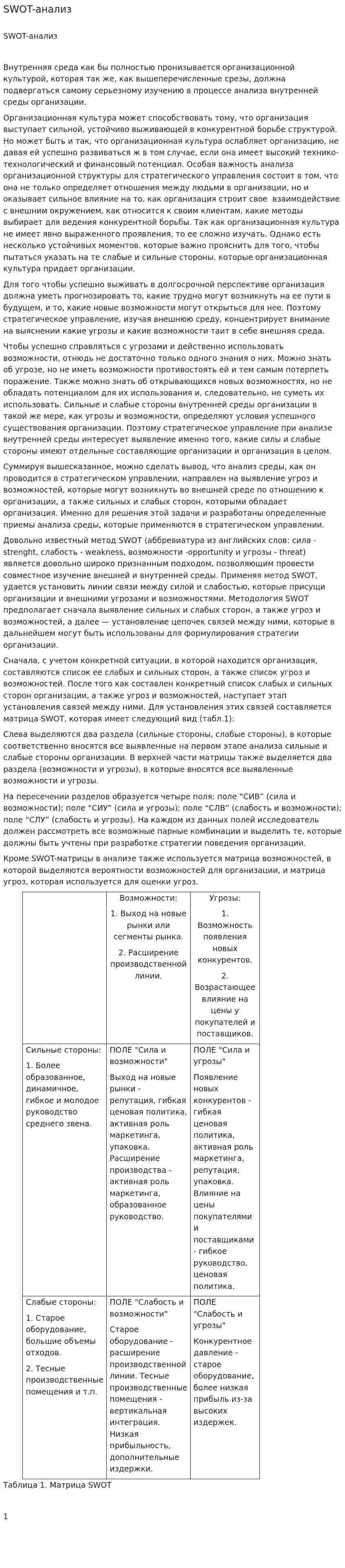 SWOT-анализ. 2