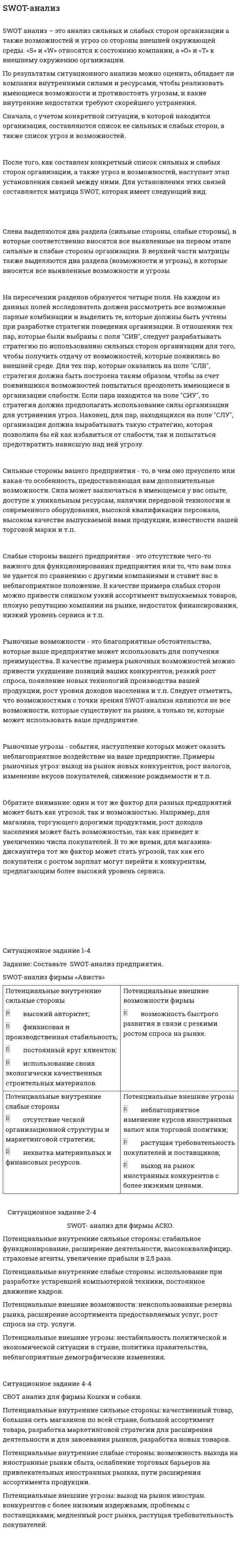SWOT-анализ. 6