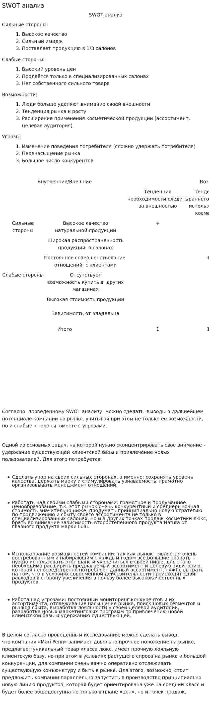 SWOT анализ. 2