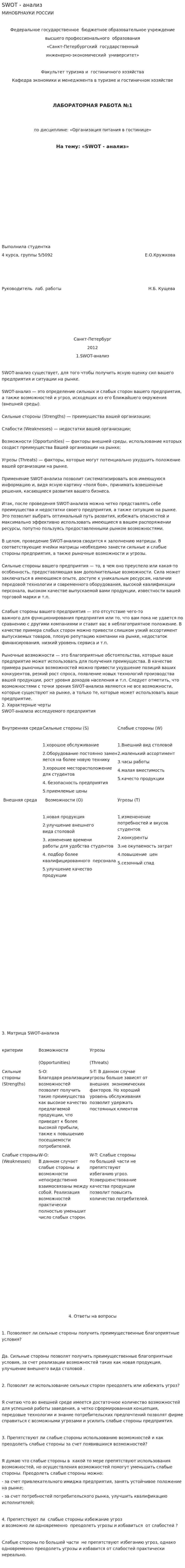 SWOT - анализ