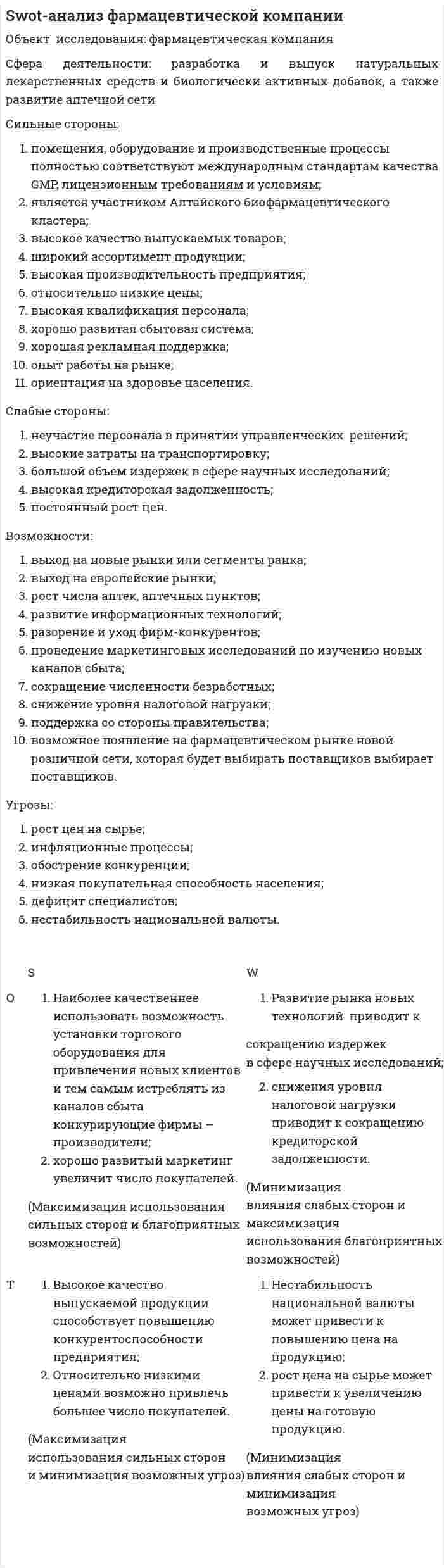 Swot-анализ фармацевтической компании
