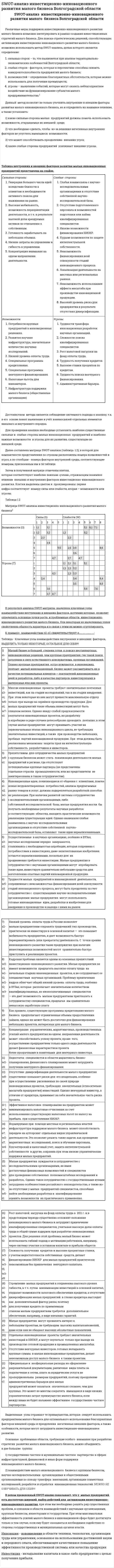 SWOT-анализ инвестиционно-инновационного развития малого бизнеса Волгоградской области