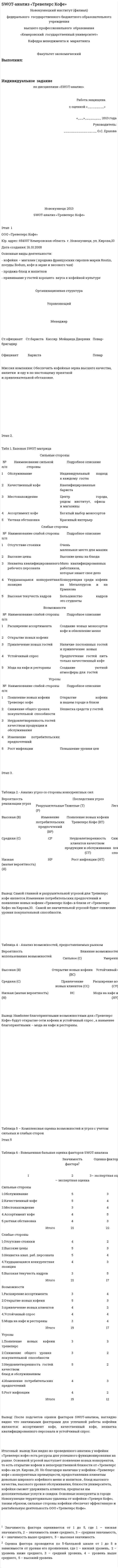 SWOT-анализ «Тревелерс Кофе»