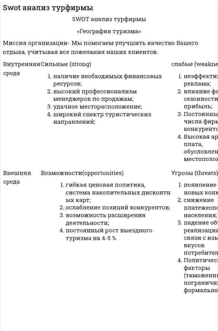 Swot анализ турфирмы