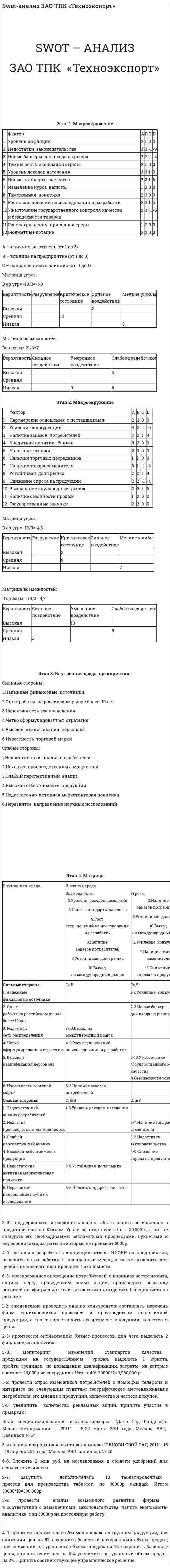 Swot-анализ ЗАО ТПК «Техноэкспорт»