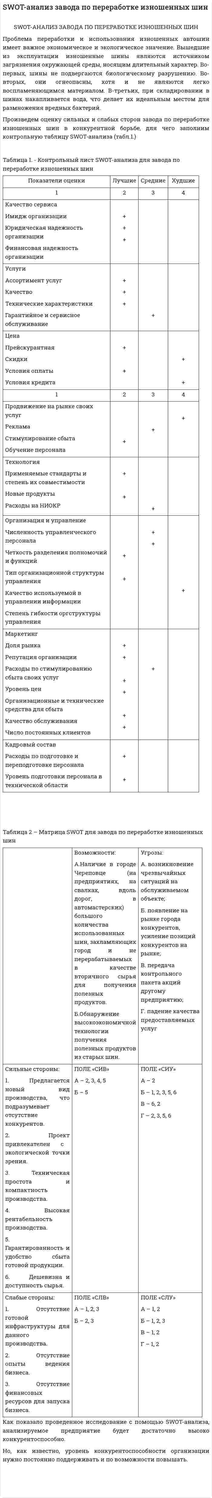 SWOT-анализ завода по переработке изношенных шин