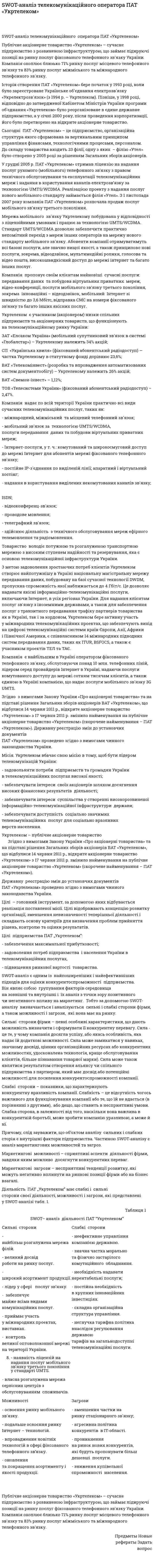 SWOT-аналіз телекомунікаційного оператора ПАТ «Укртелеком»