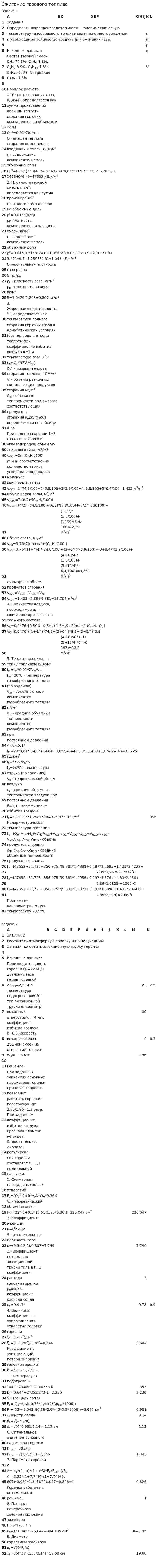 Сжигание газового топлива