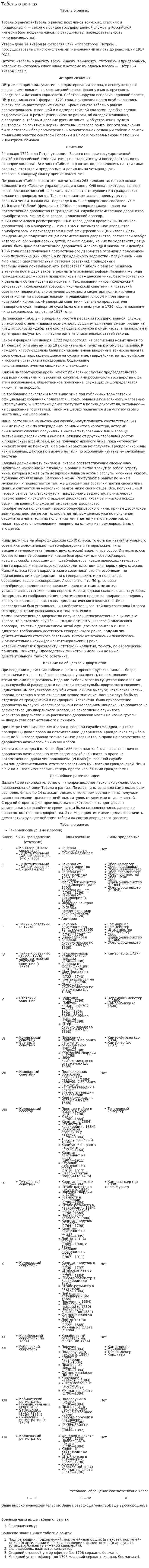 Табель о рангах