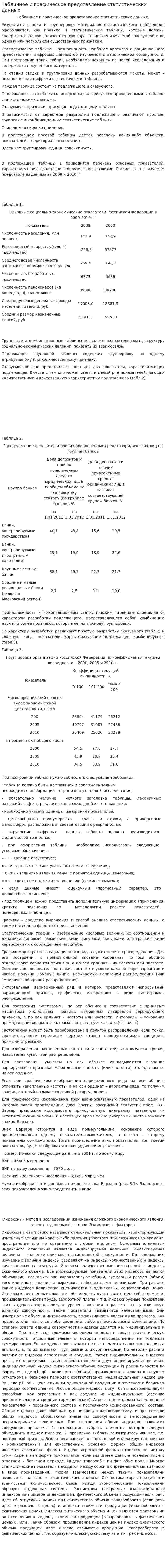 Табличное и графическое представление статистических данных
