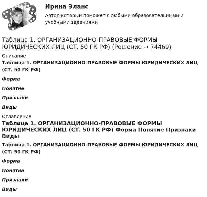      
            Описание
             Таблица 1. ОРГАНИЗАЦИОННО-ПРАВОВЫЕ ФОРМЫ ЮРИДИЧЕСКИХ ЛИЦ (СТ. 50 ГК РФ) Форма  Понятие  Признаки Виды  
            Оглавление
             Таблица 1. ОРГАНИЗАЦИОННО-ПРАВОВЫЕ ФОРМЫ ЮРИДИЧЕСКИХ ЛИЦ (СТ. 50 ГК РФ) Форма  Понятие  Признаки Виды   
            
            
            Таблица 10. ОСНОВАНИЯ ПРЕКРАЩЕНИЯ ПРАВ УЧАСТИЯ В  ОООТаблица 1. ОРГАНИЗАЦИОННО-ПРАВОВЫЕ ФОРМЫ ЮРИДИЧЕСКИХ ЛИЦ (СТ. 50 ГК РФ)Таблица 1 Параметры Неоклассика Традиционный институционализм Неоинституционализм Новый институционализм Основные методологические принципы Характеристика (роль) человека Основные виды издержекТаблица 2. ОРГАНИЗАЦИОННО-ПРАВОВЫЕ ФОРМЫ КОММЕРЧЕСКИХ ОРГАНИЗАЦИЙТаблица 3. СРАВНИТЕЛЬНАЯ ХАРАКТЕРИСТИКА КОММЕРЧЕСКИХ ОРГАНИЗАЦИЙТаблица 4. ОЧЕРЕДНОСТЬ И ПОРЯДОК УДОВЛЕТВОРЕНИЯ ТРЕБОВАНИЙ ПРИ БАНКРОТСТВЕ ЮРИДИЧЕСКИХ ЛИЦ Таблица 5. ЦЕННЫЕ БУМАГИСчитая, что в одном акте деления ядра урана 235U освобождается энергия 200 МэВ, определить массу m этого изотопа, подвергшегося делению при взрыве атомной бомбы с тротиловым эквивалентом 30*106 кг, если тепловой эквивалент тротила q равенСчитая, что воздух у поверхности Земли находится при нормальных условиях, определите отношение давления воздуха на высоте 2 км к давлению на дне шахты глубиной 2 км. Считайте, что температура воздуха от высоты не зависит.Считая, что температура воздуха и ускорение свободного падения не зависят от высоты, определите, на какой высоте плотность воздуха уменьшится в e раз по сравнению с плотностью воздуха на уровне моря. Температура воздуха T = 300 К.Сэмюэл Л. Джексон - ведущий актер на основе результатов в этой роли в 51 фильмеСэр Фредерик Чарлз Бартлетт занимался ... психологиейС.Ю. Витте. Рынок ценных бумаг - вариант 2Табель учета рабочего времени может иметь унифицированную форму... (укажите 2 варианта ответа)
