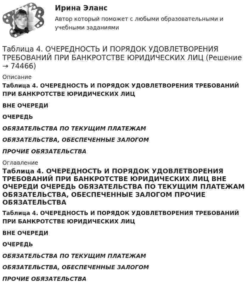      
            Описание
             Таблица 4. ОЧЕРЕДНОСТЬ И ПОРЯДОК УДОВЛЕТВОРЕНИЯ ТРЕБОВАНИЙ ПРИ БАНКРОТСТВЕ ЮРИДИЧЕСКИХ ЛИЦ   ВНЕ ОЧЕРЕДИ ОЧЕРЕДЬ  ОБЯЗАТЕЛЬСТВА ПО ТЕКУЩИМ ПЛАТЕЖАМ ОБЯЗАТЕЛЬСТВА, ОБЕСПЕЧЕННЫЕ ЗАЛОГОМ ПРОЧИЕ ОБЯЗАТЕЛЬСТВА  
            Оглавление
             Таблица 4. ОЧЕРЕДНОСТЬ И ПОРЯДОК УДОВЛЕТВОРЕНИЯ ТРЕБОВАНИЙ ПРИ БАНКРОТСТВЕ ЮРИДИЧЕСКИХ ЛИЦ   ВНЕ ОЧЕРЕДИ ОЧЕРЕДЬ  ОБЯЗАТЕЛЬСТВА ПО ТЕКУЩИМ ПЛАТЕЖАМ ОБЯЗАТЕЛЬСТВА, ОБЕСПЕЧЕННЫЕ ЗАЛОГОМ ПРОЧИЕ ОБЯЗАТЕЛЬСТВА   
            
            
            Таблица 3. СРАВНИТЕЛЬНАЯ ХАРАКТЕРИСТИКА КОММЕРЧЕСКИХ ОРГАНИЗАЦИЙТаблица 4. ОЧЕРЕДНОСТЬ И ПОРЯДОК УДОВЛЕТВОРЕНИЯ ТРЕБОВАНИЙ ПРИ БАНКРОТСТВЕ ЮРИДИЧЕСКИХ ЛИЦ Таблица 5. ЦЕННЫЕ БУМАГИТаблица 6. ПРАВА НА НЕДВИЖИМЫЕ ВЕЩИТаблица 7. ВЕЩНО-ПРАВОВЫЕ ИСКИТаблица 8. СПОСОБЫ ОБЕСПЕЧЕНИЯ ИСПОЛНЕНИЯ ОБЯЗАТЕЛЬСТВ (ГЛАВА 23 ГК РФ)Таблица 9. ПРЕДПРИНИМАТЕЛЬСКИЕ ДОГОВОРЫ (РАЗДЕЛ IV ГК РФ)Сэр Фредерик Чарлз Бартлетт занимался ... психологиейС.Ю. Витте. Рынок ценных бумаг - вариант 2Табель учета рабочего времени может иметь унифицированную форму... (укажите 2 варианта ответа)Таблетки и диета с точки зрения пациента [Ответы]Таблица 10. ОСНОВАНИЯ ПРЕКРАЩЕНИЯ ПРАВ УЧАСТИЯ В  ОООТаблица 1. ОРГАНИЗАЦИОННО-ПРАВОВЫЕ ФОРМЫ ЮРИДИЧЕСКИХ ЛИЦ (СТ. 50 ГК РФ)Таблица 1 Параметры Неоклассика Традиционный институционализм Неоинституционализм Новый институционализм Основные методологические принципы Характеристика (роль) человека Основные виды издержек