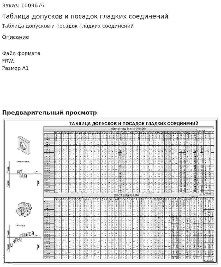 Таблица допусков и посадок гладких соединений 