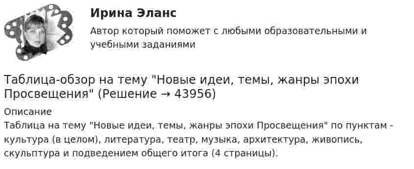     
            Описание
            Таблица на тему Новые идеи, темы, жанры эпохи Просвещения по пунктам - культура (в целом), литература, театр, музыка, архитектура, живопись, скульптура и подведением общего итога (4 страницы).  
            
            
            таблица на 1 задание по ГП (основы права для гуманитарных специальностей РУДН)Таблица-обзор на тему Новые идеи, темы, жанры эпохи ПросвещенияТаблица-обзор по эпохе РомантизмаТаблица основных эффектов возбуждения симпатической и парасимпатической иннервации со стороны внутренних органов с указанием типа рецепторов, которые опосредуют данные измененияТаблица пенсия, соцобслуживание, медицинатаблица- периодизация психического развитиятаблица по философии росдистантТаблица 5. ЦЕННЫЕ БУМАГИТаблица 6. ПРАВА НА НЕДВИЖИМЫЕ ВЕЩИТаблица 7. ВЕЩНО-ПРАВОВЫЕ ИСКИТаблица 8. СПОСОБЫ ОБЕСПЕЧЕНИЯ ИСПОЛНЕНИЯ ОБЯЗАТЕЛЬСТВ (ГЛАВА 23 ГК РФ)Таблица 9. ПРЕДПРИНИМАТЕЛЬСКИЕ ДОГОВОРЫ (РАЗДЕЛ IV ГК РФ)Таблица в HTML Таблица – «Виды моделирования при решении текстовых задач» В таблице «Виды моделирования при решении текстовых задач» заполните позицию «Необходимо определить» в графе «Интерпретация модели».