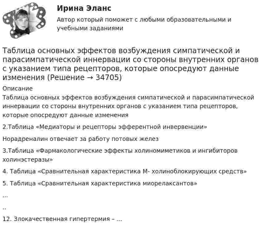     
          Описание
          Таблица основных эффектов возбуждения симпатической и парасимпатической иннервации со стороны внутренних органов с указанием типа рецепторов, которые опосредуют данные изменения2.Таблица «Медиаторы и рецепторы эфферентной инвервенции»Норадреналин отвечает за работу потовых желез3.Таблица «Фармакологические эффекты холиномиметиков и ингибиторов холинэстеразы»4. Таблица «Сравнительная характеристика М- холиноблокирующих средств»5. Таблица «Сравнительная характеристика миорелаксантов».....12. Злокачественная гипертермия – ...  
            
            
            Таблица-обзор по эпохе РомантизмаТаблица основных эффектов возбуждения симпатической и парасимпатической иннервации со стороны внутренних органов с указанием типа рецепторов, которые опосредуют данные измененияТаблица пенсия, соцобслуживание, медицинатаблица- периодизация психического развитиятаблица по философии росдистантТаблица по экологическому правуТаблица ПОЭ ОПФТаблица 7. ВЕЩНО-ПРАВОВЫЕ ИСКИТаблица 8. СПОСОБЫ ОБЕСПЕЧЕНИЯ ИСПОЛНЕНИЯ ОБЯЗАТЕЛЬСТВ (ГЛАВА 23 ГК РФ)Таблица 9. ПРЕДПРИНИМАТЕЛЬСКИЕ ДОГОВОРЫ (РАЗДЕЛ IV ГК РФ)Таблица в HTML Таблица – «Виды моделирования при решении текстовых задач» В таблице «Виды моделирования при решении текстовых задач» заполните позицию «Необходимо определить» в графе «Интерпретация модели».Таблица Законодательный процесс в РФтаблица на 1 задание по ГП (основы права для гуманитарных специальностей РУДН)