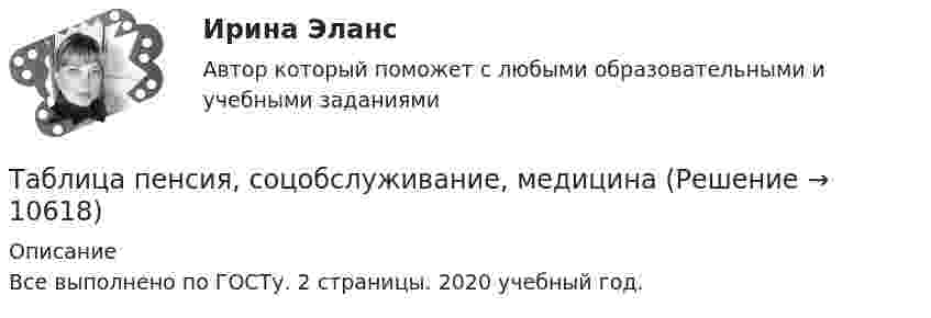     
          Описание
          Все выполнено по ГОСТу. 2 страницы. 2020 учебный год.  
            
            
            Таблица основных эффектов возбуждения симпатической и парасимпатической иннервации со стороны внутренних органов с указанием типа рецепторов, которые опосредуют данные измененияТаблица пенсия, соцобслуживание, медицинатаблица- периодизация психического развитиятаблица по философии росдистантТаблица по экологическому правуТаблица ПОЭ ОПФТаблица стилей – это …Таблица 8. СПОСОБЫ ОБЕСПЕЧЕНИЯ ИСПОЛНЕНИЯ ОБЯЗАТЕЛЬСТВ (ГЛАВА 23 ГК РФ)Таблица 9. ПРЕДПРИНИМАТЕЛЬСКИЕ ДОГОВОРЫ (РАЗДЕЛ IV ГК РФ)Таблица в HTML Таблица – «Виды моделирования при решении текстовых задач» В таблице «Виды моделирования при решении текстовых задач» заполните позицию «Необходимо определить» в графе «Интерпретация модели».Таблица Законодательный процесс в РФтаблица на 1 задание по ГП (основы права для гуманитарных специальностей РУДН)Таблица-обзор на тему Новые идеи, темы, жанры эпохи Просвещения