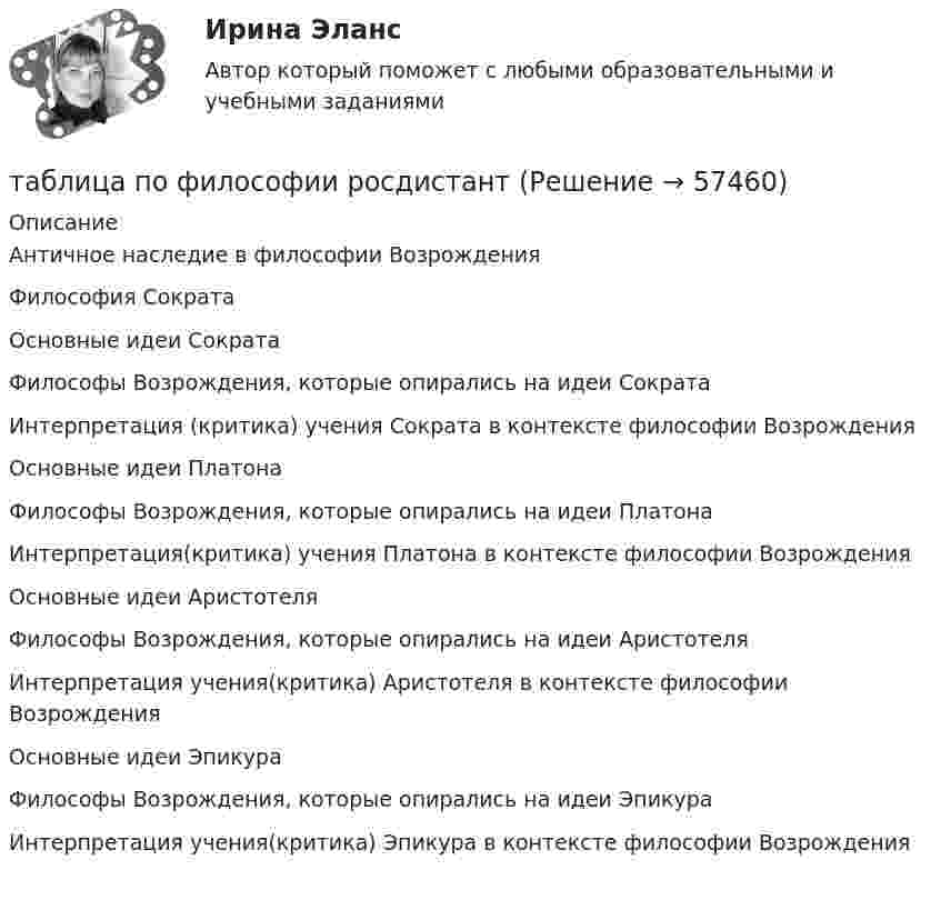      
            Описание
            	Античное наследие в философии Возрождения  	Философия Сократа   	Основные идеи Сократа 	Философы Возрождения, которые опирались на идеи Сократа 	Интерпретация (критика) учения Сократа в контексте философии Возрождения    Основные идеи Платона  	Философы Возрождения, которые опирались на идеи Платона 	Интерпретация(критика) учения Платона в контексте философии Возрождения  	Основные идеи Аристотеля  	Философы Возрождения, которые опирались на идеи Аристотеля 	Интерпретация учения(критика) Аристотеля в контексте философии Возрождения    Основные идеи Эпикура  	Философы Возрождения, которые опирались на идеи Эпикура 	Интерпретация учения(критика) Эпикура в контексте философии Возрождения     
            
            
            таблица- периодизация психического развитиятаблица по философии росдистантТаблица по экологическому правуТаблица ПОЭ ОПФТаблица стилей – это …Таблицы коммутационных чисел разработаны для практических расчетов нетто-ставок …Та или иная деятельность может начать играть решающую роль в психологических новообразованиях, возникающих в ходе онтогенетического развития человека. Один из видов деятельности является ведущей деятельностью школьного возраста, Таблица в HTML Таблица – «Виды моделирования при решении текстовых задач» В таблице «Виды моделирования при решении текстовых задач» заполните позицию «Необходимо определить» в графе «Интерпретация модели».Таблица Законодательный процесс в РФтаблица на 1 задание по ГП (основы права для гуманитарных специальностей РУДН)Таблица-обзор на тему Новые идеи, темы, жанры эпохи ПросвещенияТаблица-обзор по эпохе РомантизмаТаблица основных эффектов возбуждения симпатической и парасимпатической иннервации со стороны внутренних органов с указанием типа рецепторов, которые опосредуют данные изменения